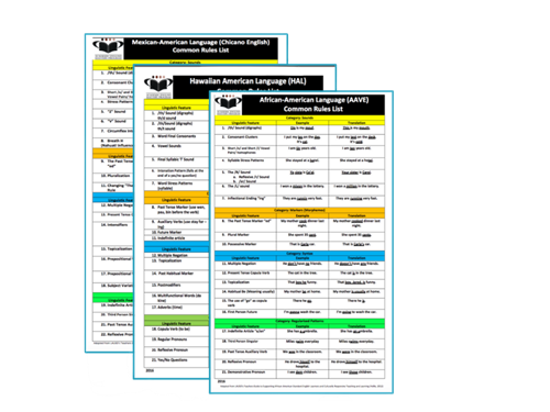 common rules list 
